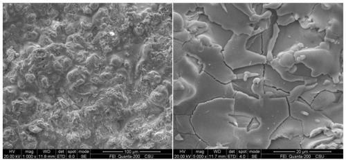 Double-layer thermal barrier/high-temperature low-infrared emissivity integrated coating, metal composite material with coating and preparation method thereof