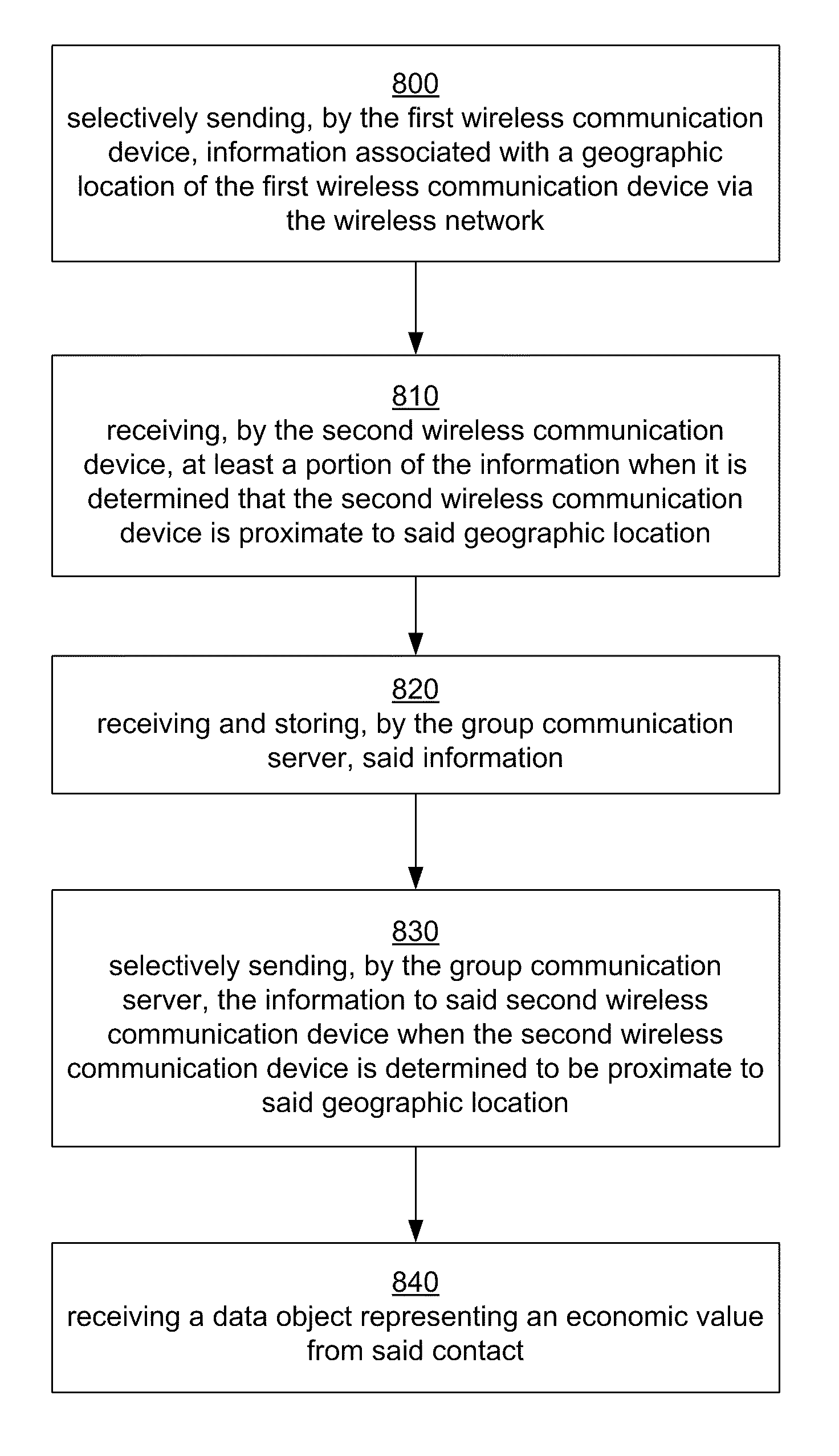 System for multimedia tagging by a mobile user