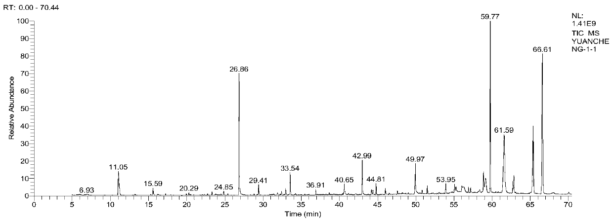 Separation and authentication method for endogenesis aroma components in dianthus chinensis flowers