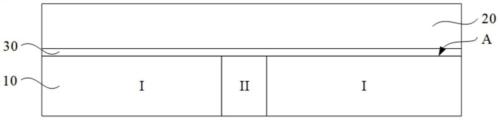 Semiconductor structure and forming method thereof