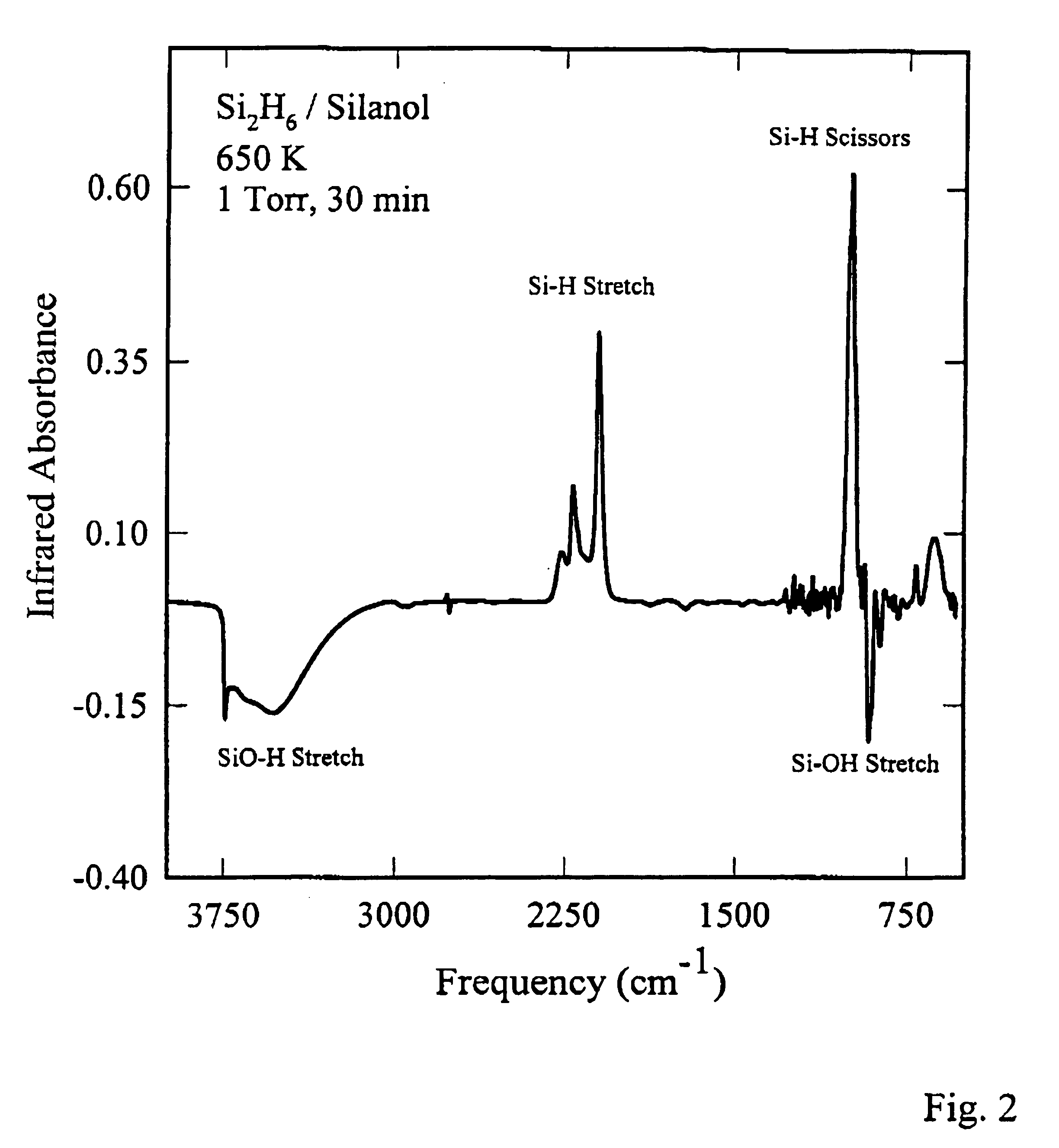 Solid material comprising a thin metal film on its surface and methods for producing the same