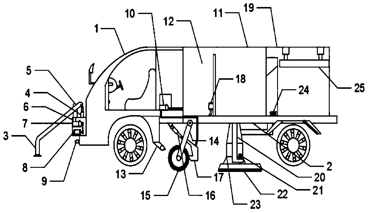 Multifunctional sweeper and garbage recycling device thereof