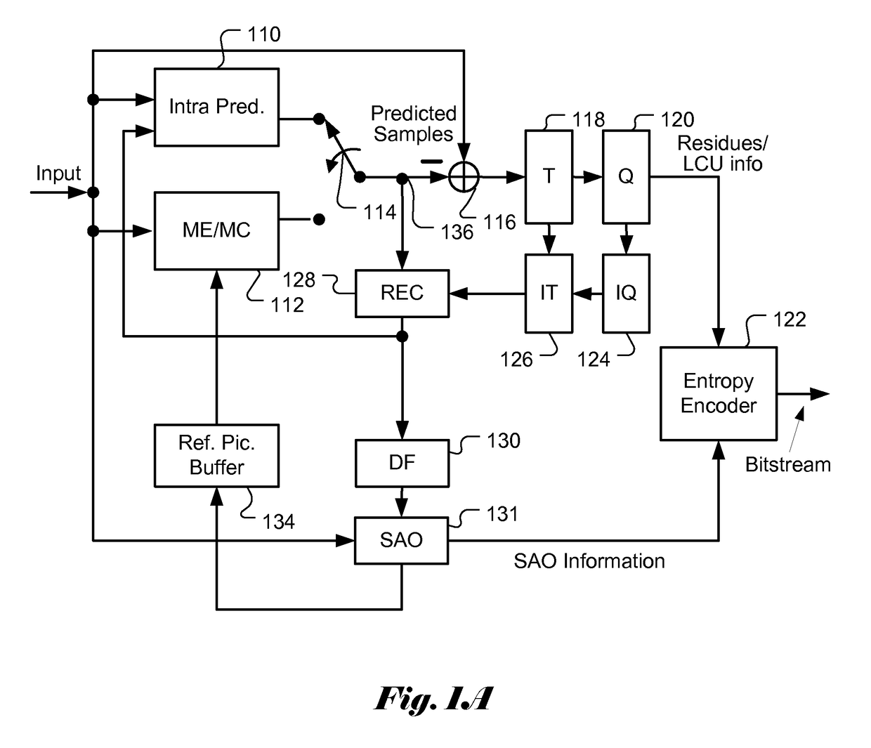 Method and apparatus for fine-grained motion boundary processing