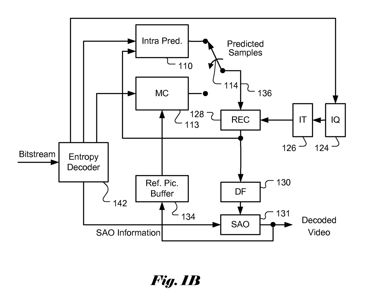 Method and apparatus for fine-grained motion boundary processing