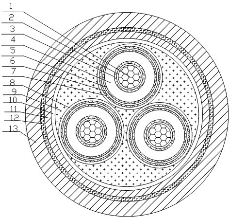 Fire-resistant inflaming retarding high-voltage cable