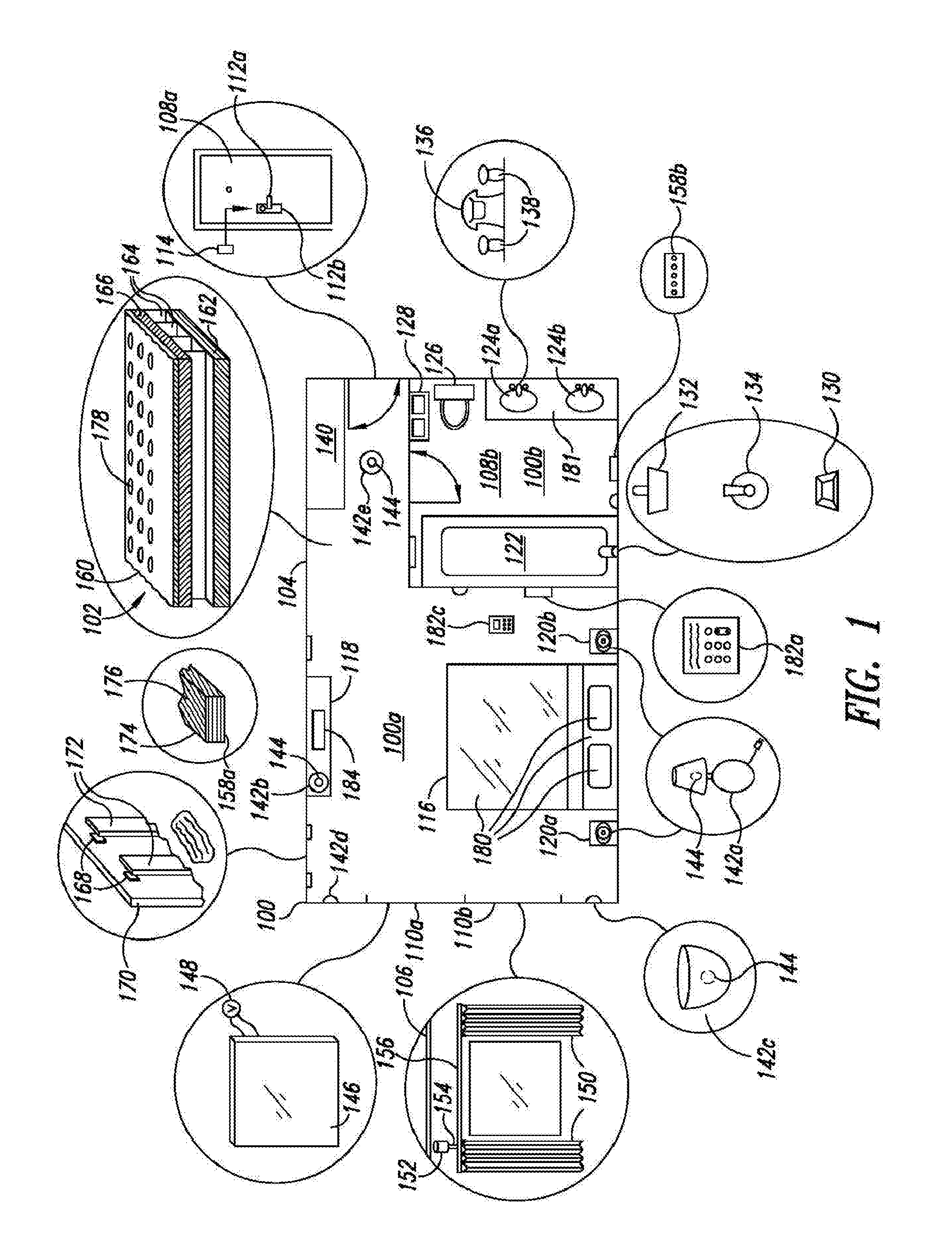 Methods for enhancing wellness associated with habitable environments