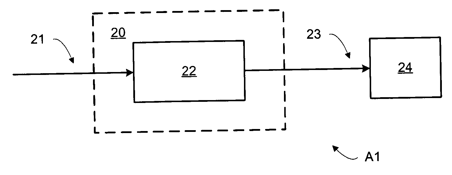 High frequency pulse width modulation