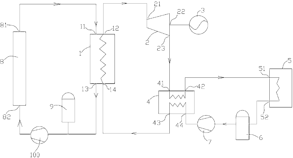 Solar ORC power generation system and power generation method thereof