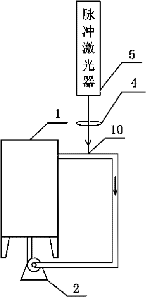 Biological cell wall breaking system and biological effective component extracting system based on laser plasma technology