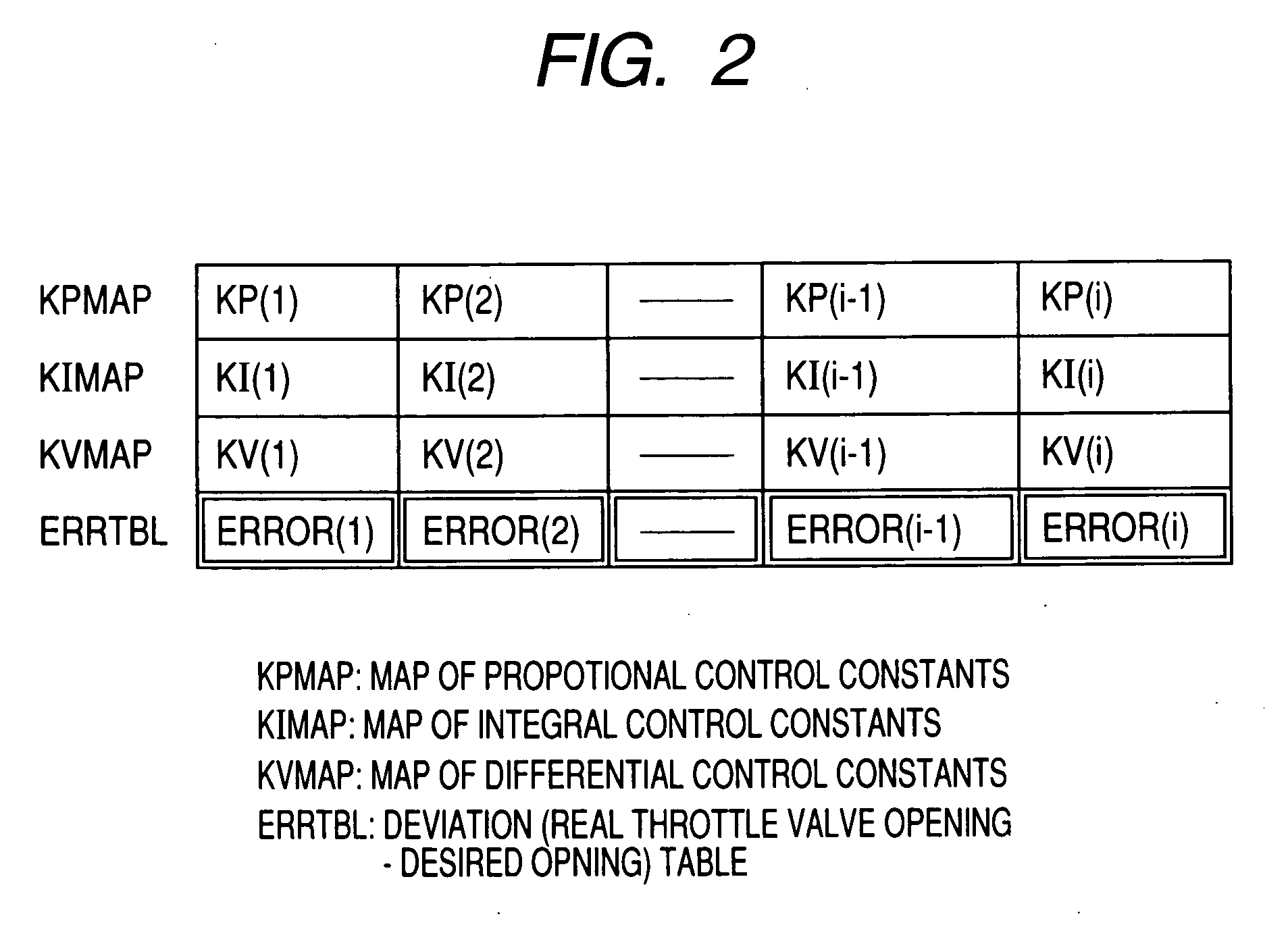 Throttle control device for internal combustion engines