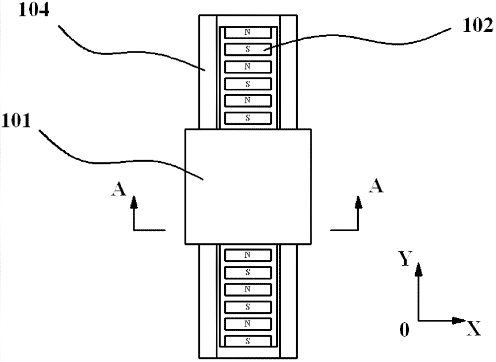 Method for calibrating inherent wave power of iron core type permanent magnet synchronous linear motor