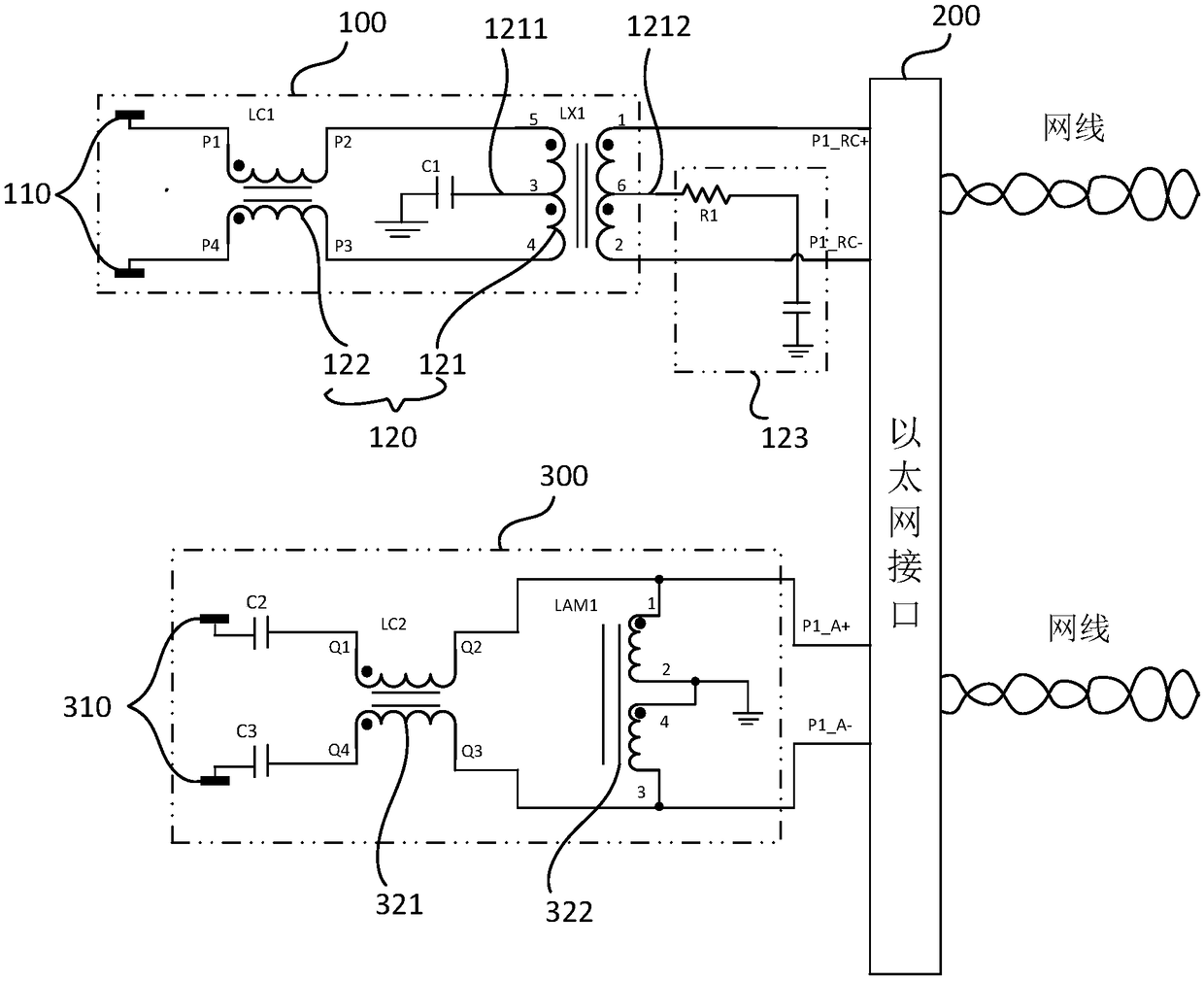 Ethernet signal transmission interface circuit, method and network equipment