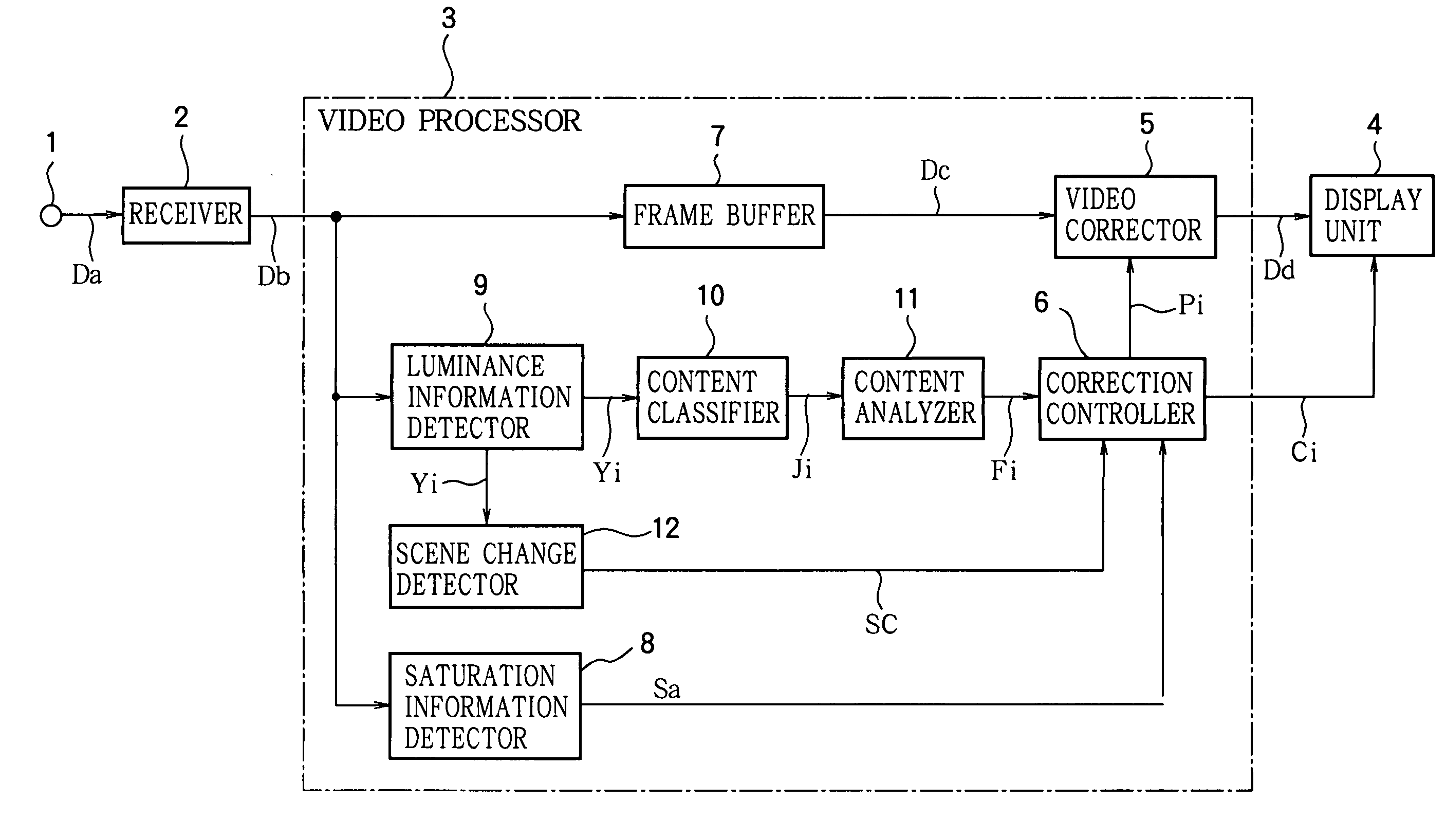 Video display apparatus