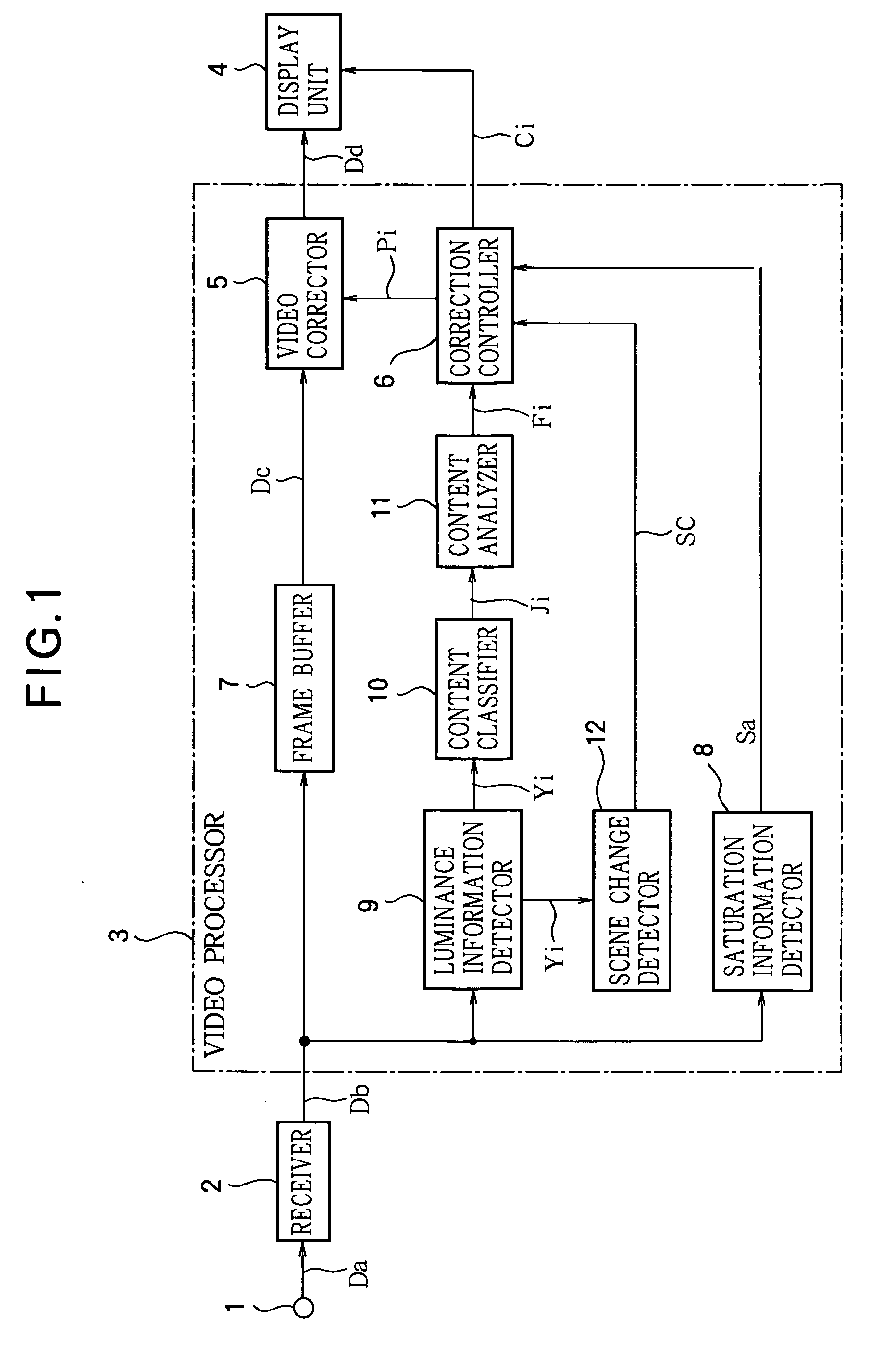 Video display apparatus