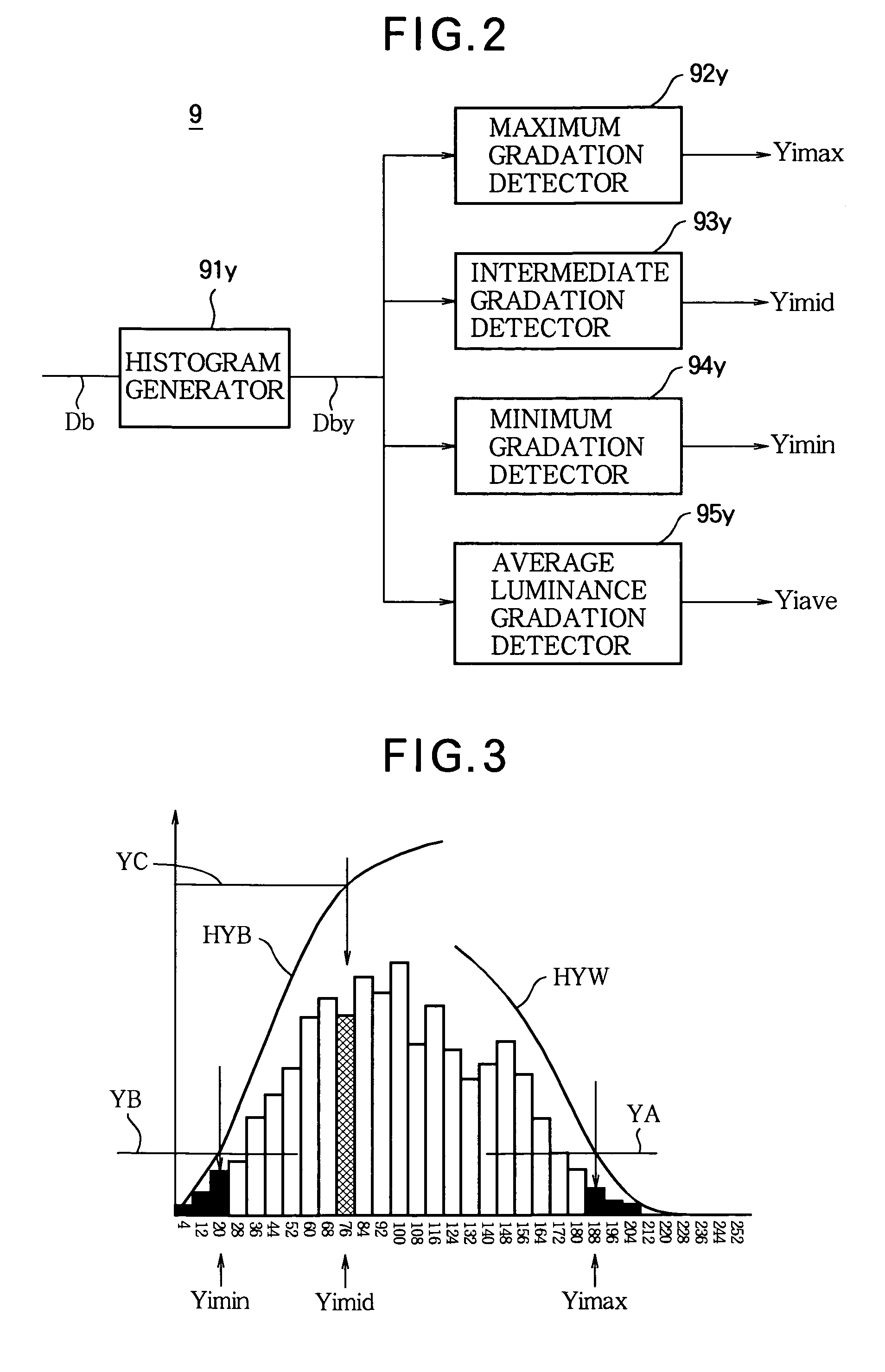 Video display apparatus