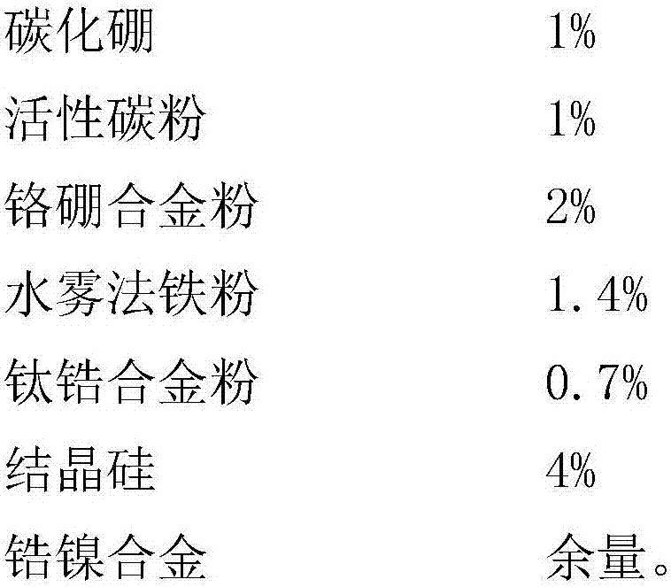 Nickel-based self-fusing alloy powder for remanufacturing glass mold and welding process of nickel-based self-fusing alloy powder