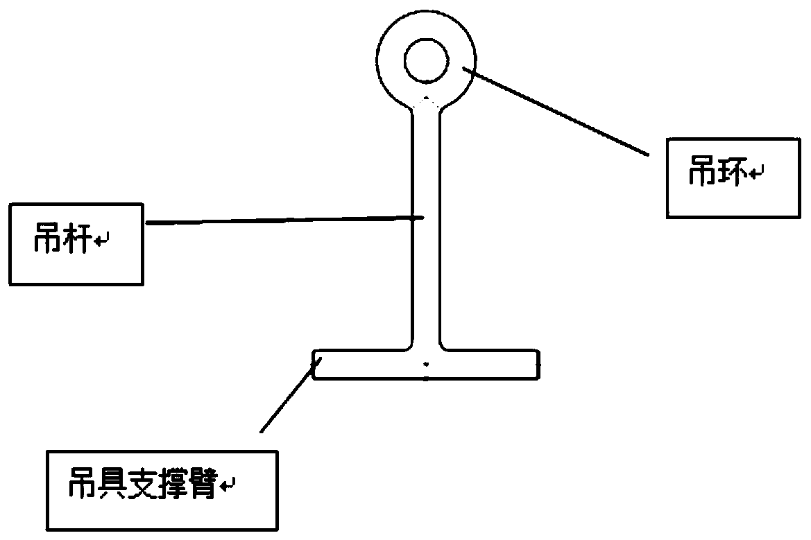 Hanging structure and hanging method of 3D printing sand core