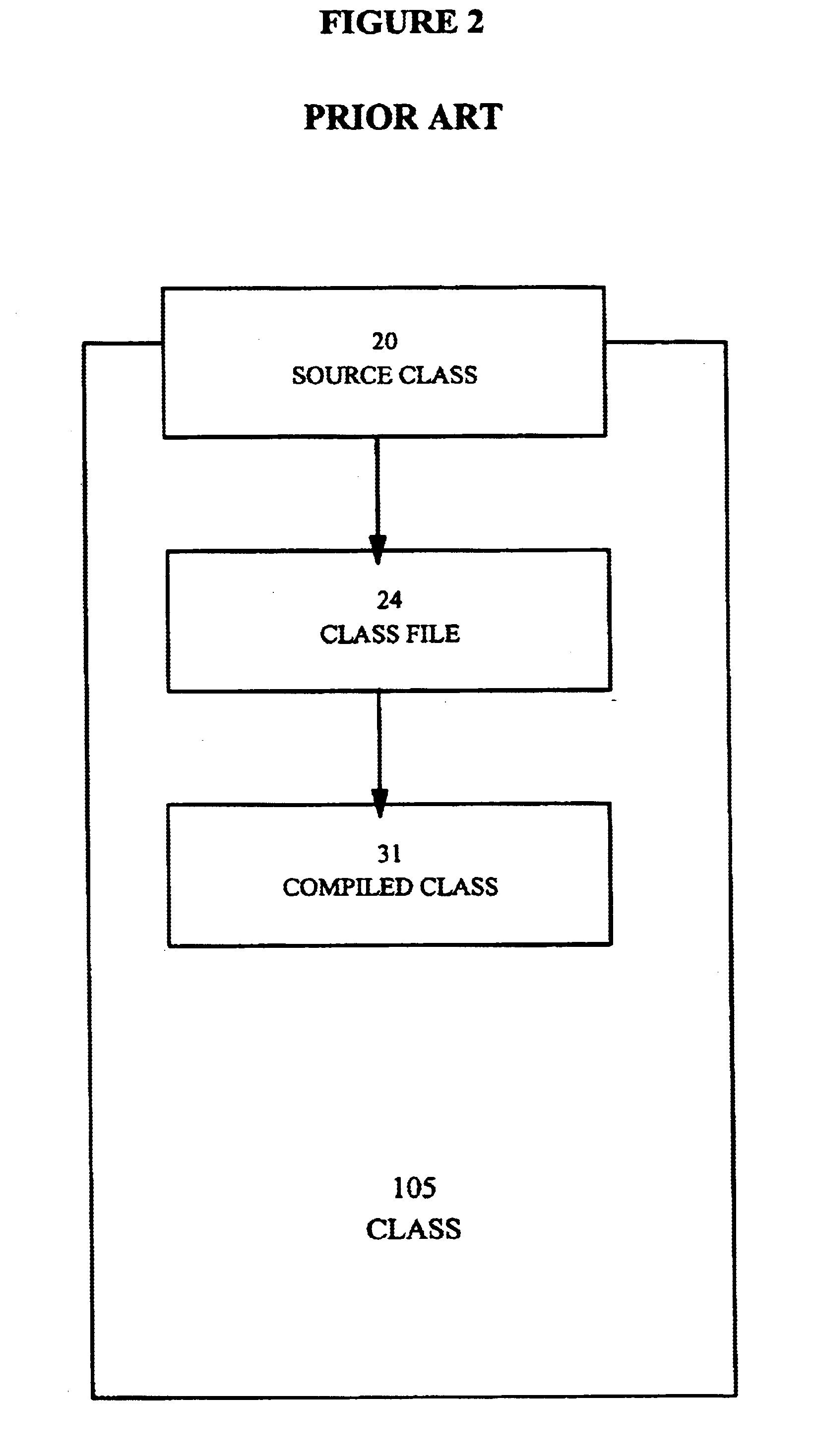 System and method for detecting release-to-release binary compatibility in compiled object code