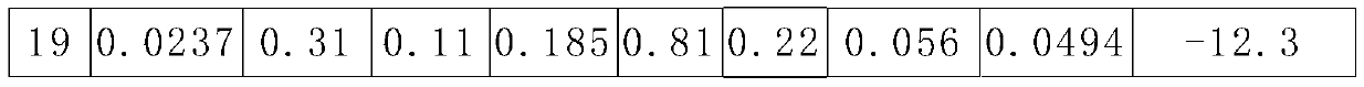 Method for calculating height of surge formed by ice-fall in consideration of characteristics of ice lake