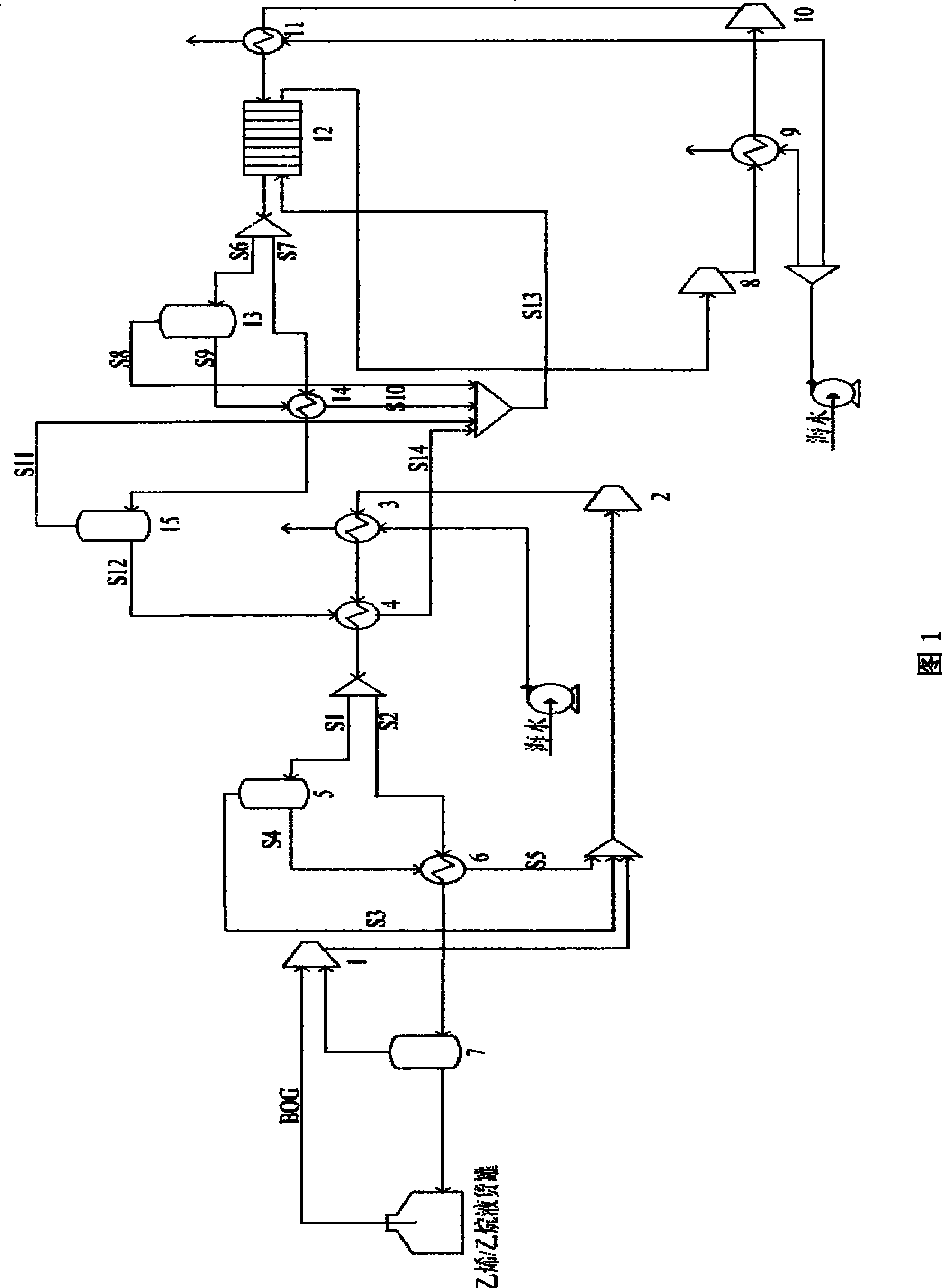 Re-liquefying method for shipping liquefaction ethylene/ethane vaporized gas