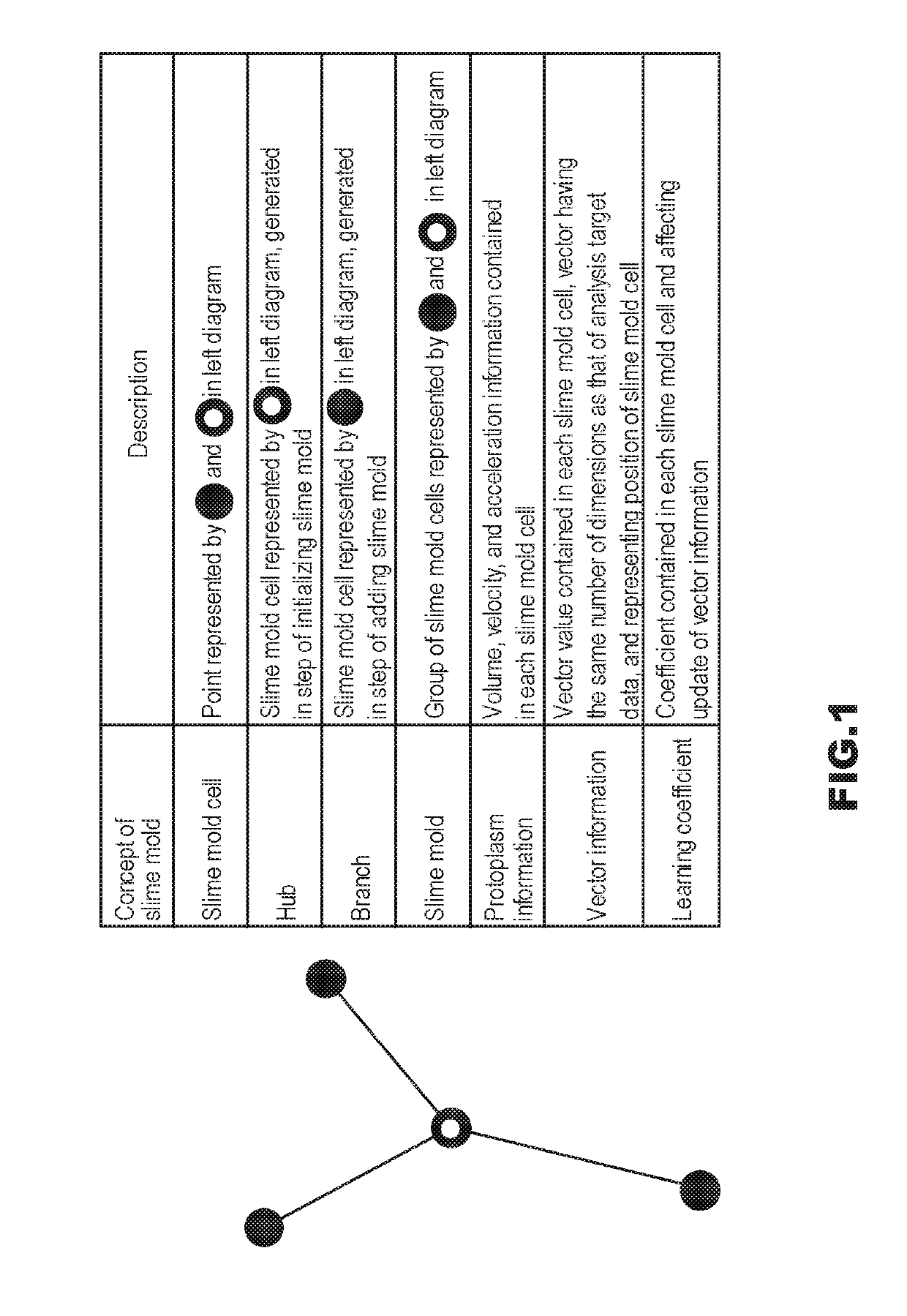 Clustering apparatus, clustering method, and storage medium