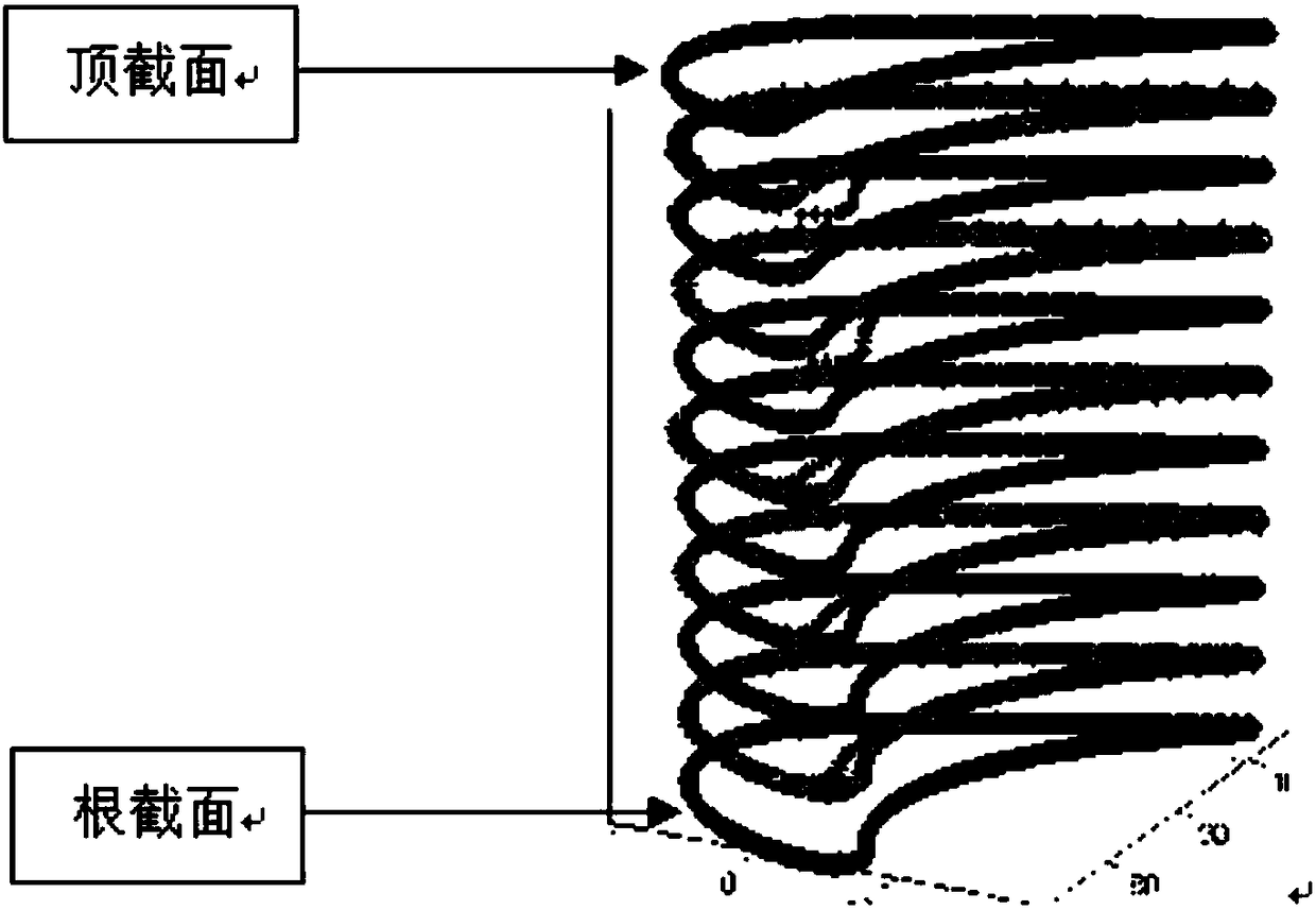 Parametric model-based turbine air-cooled blade configuration method