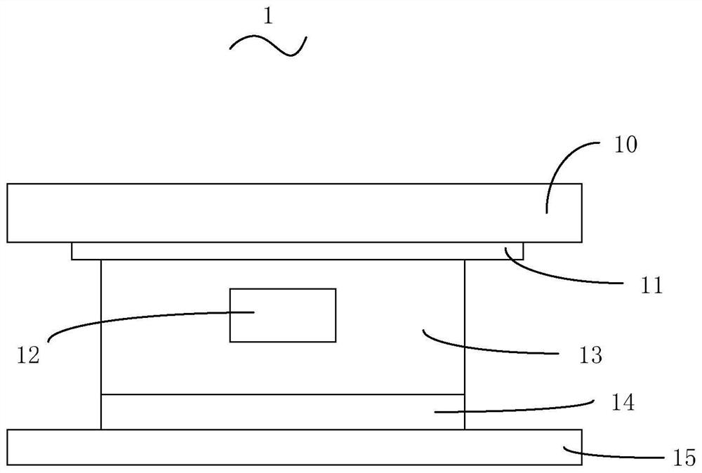 Fingerprint identification module and electronic equipment with pressure sensing