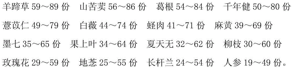 Traditional Chinese medicine preparation for treating pelvic peritonitis and preparation method thereof