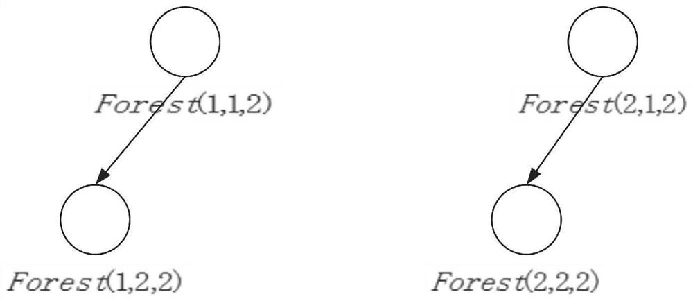 Online incremental backup and recovery method and application of local storage virtual machine