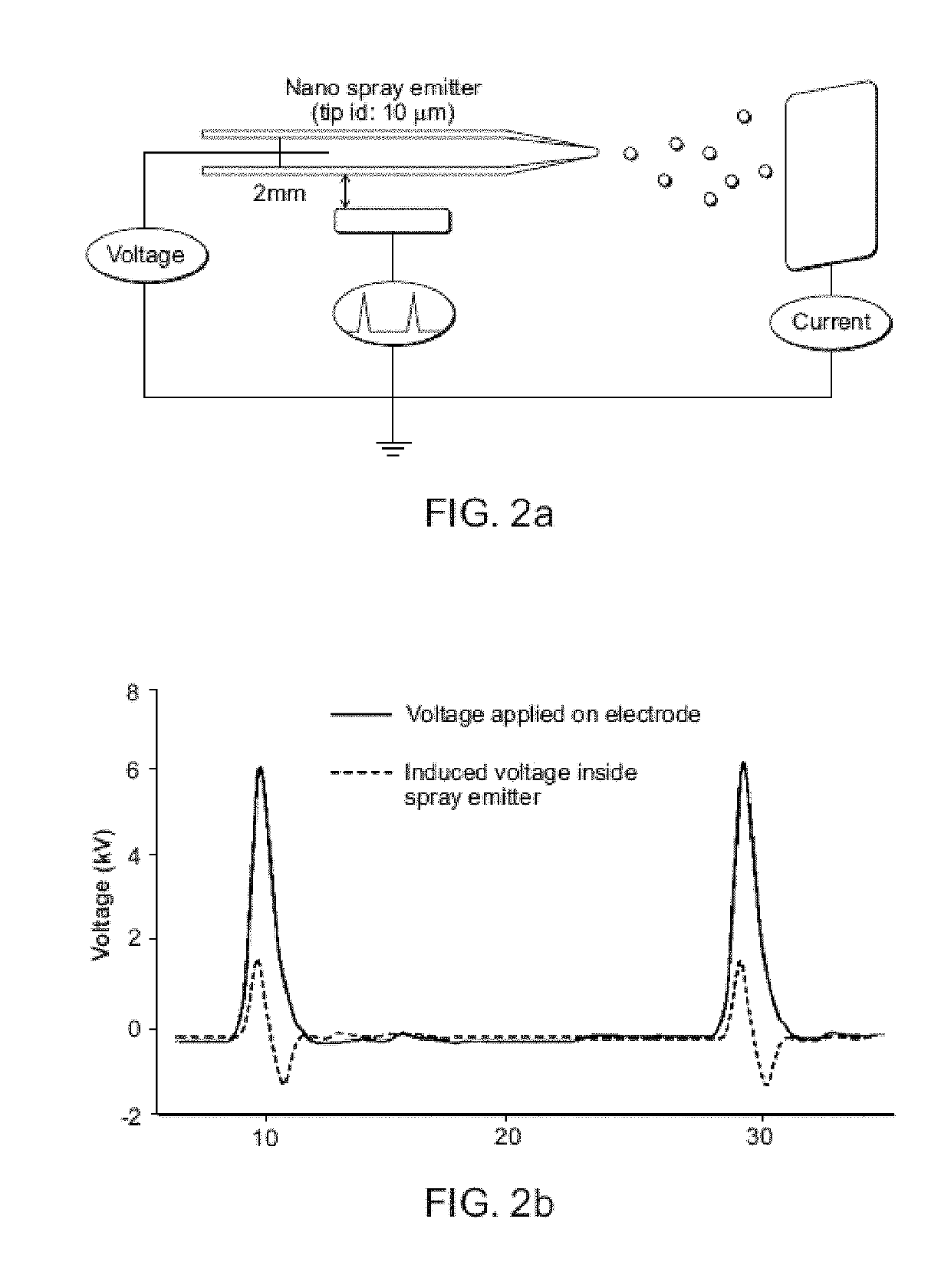 Synchronization of ion generation with cycling of a discontinuous atmospheric interface