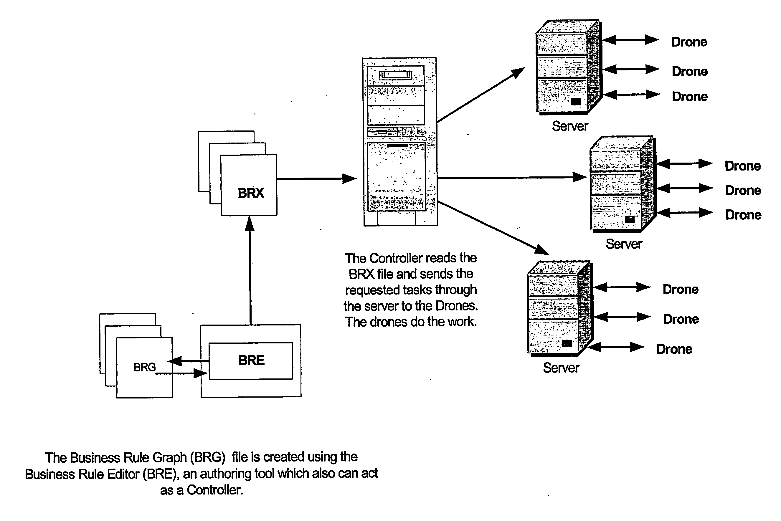 Methods and Systems for Automated Data Processing