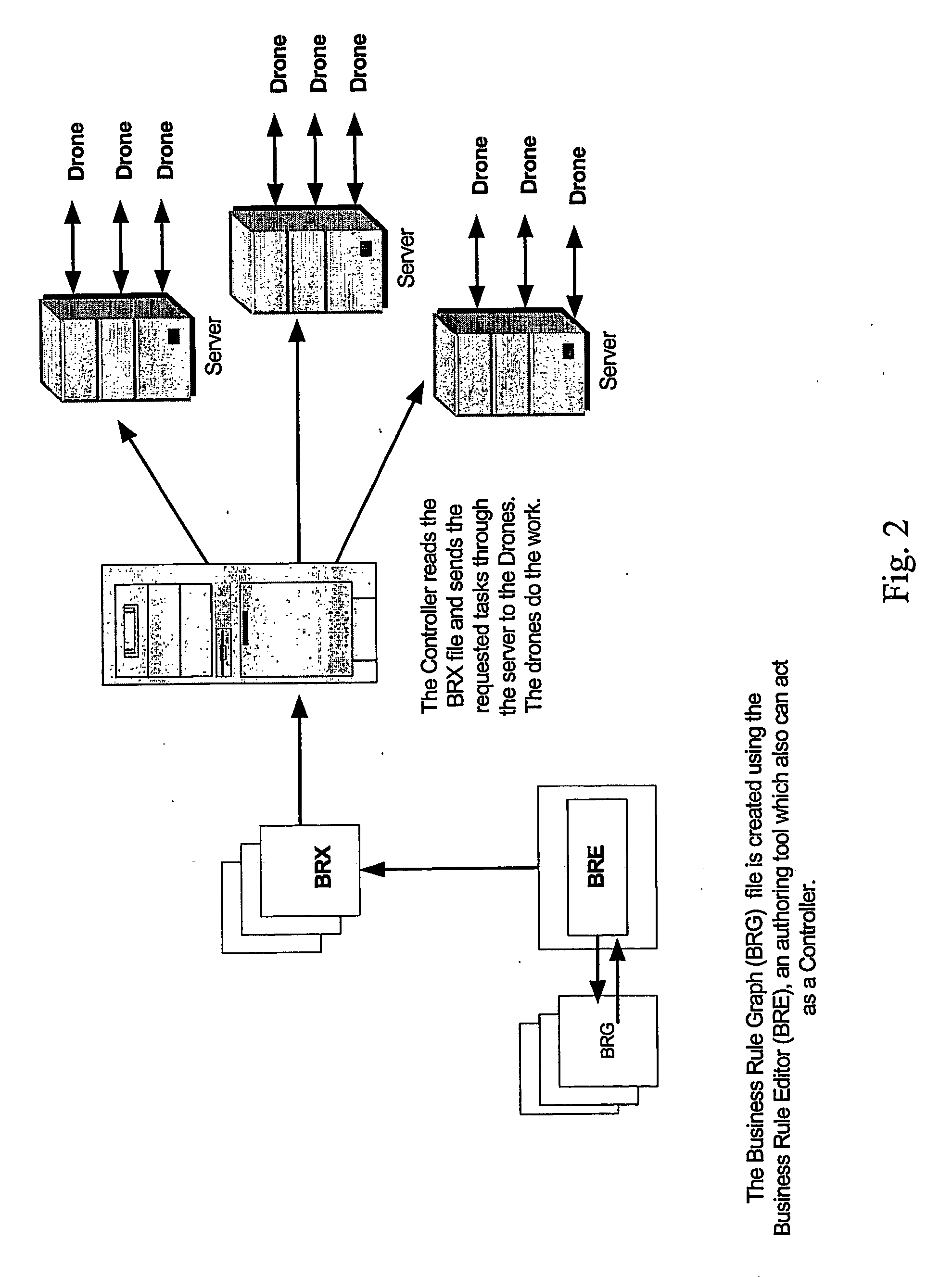 Methods and Systems for Automated Data Processing