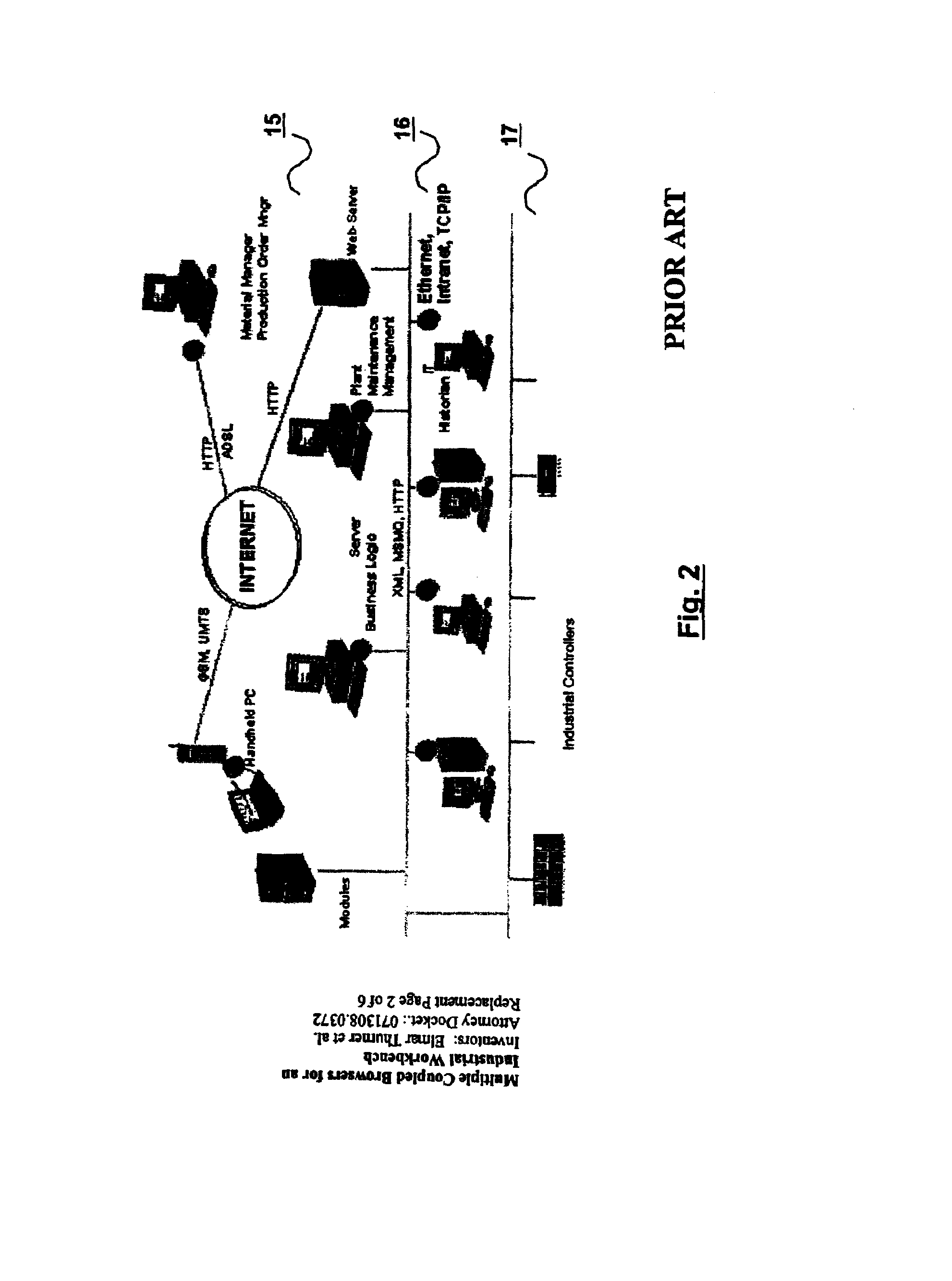 Multiple coupled browsers for an industrial workbench