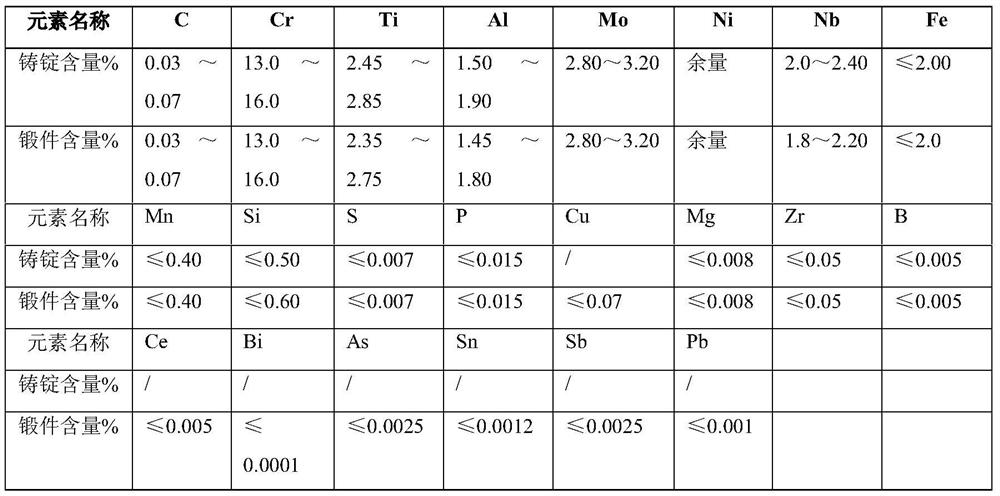 Preparation method of GH4698 high-temperature alloy mold