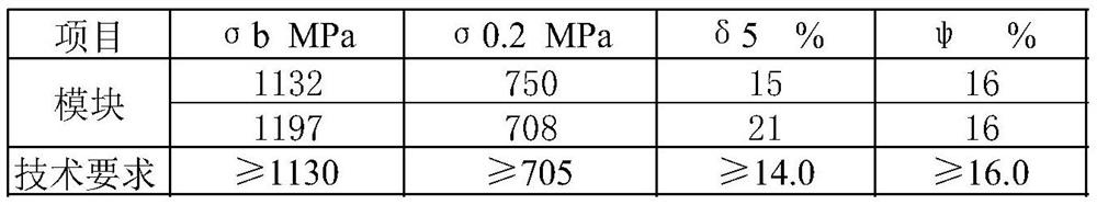 Preparation method of GH4698 high-temperature alloy mold