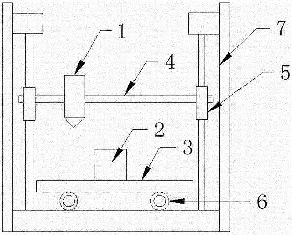 Automatic removing method for 3D printing model