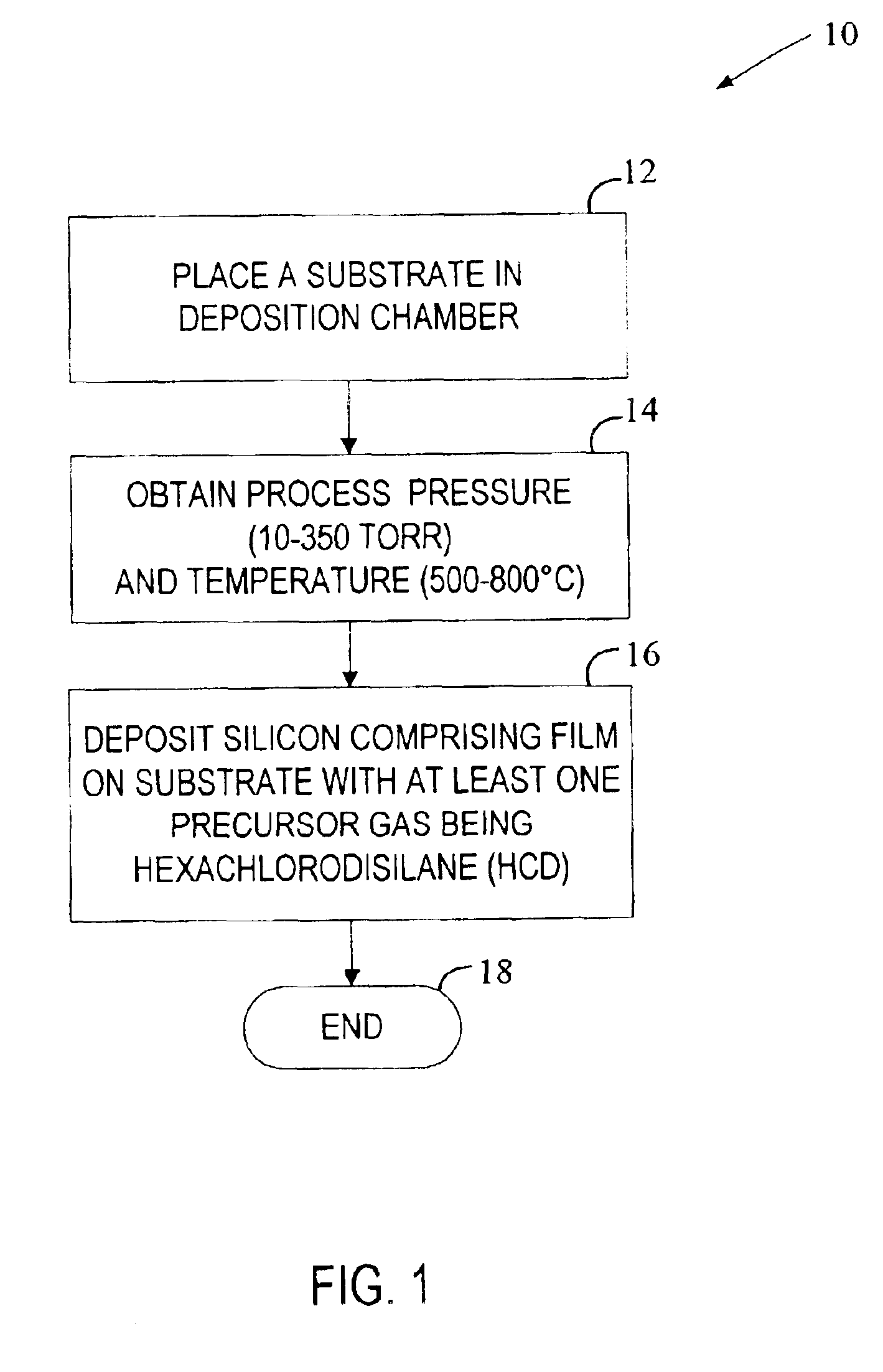 Methods for forming silicon comprising films using hexachlorodisilane in a single-wafer deposion chamber