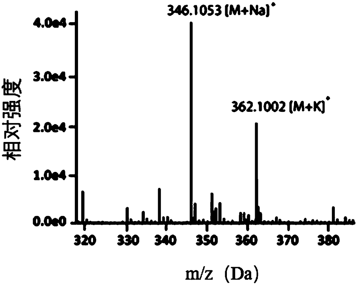 Colloidal lysobacter OH17 and application thereof in plant growth