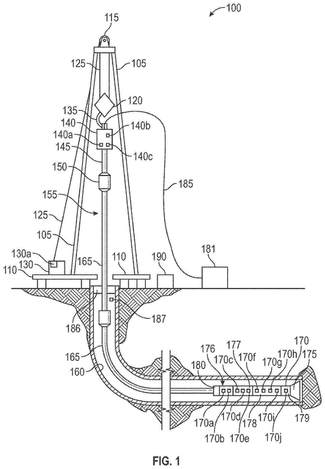 Method and apparatus for identifying a potential problem with drilling equipment using a feedback control loop system