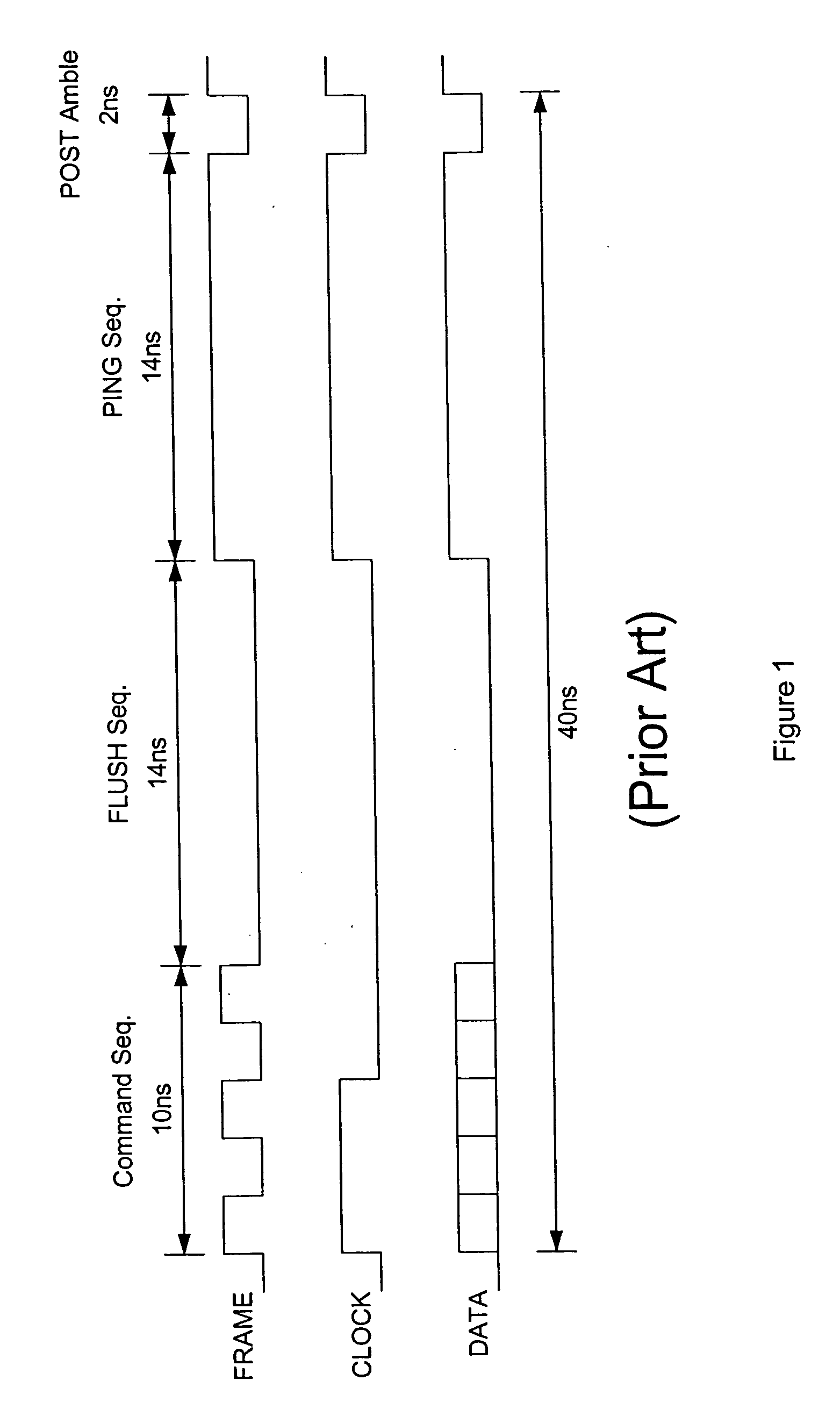 Relative dynamic skew compensation of parallel data lines