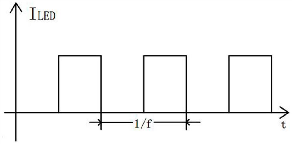 Driving circuit for plant illumination