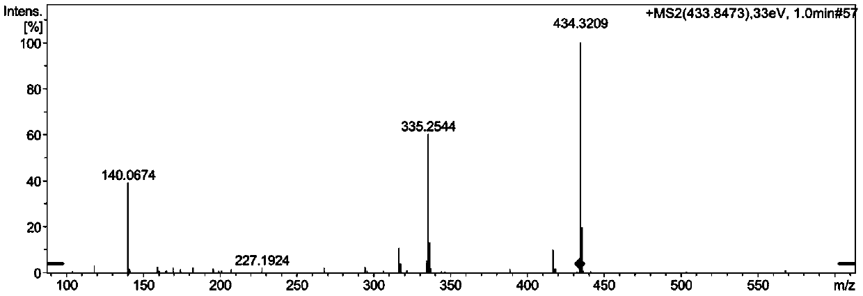 New skeleton large ring mixed peptide polyketide and preparation method and application thereof