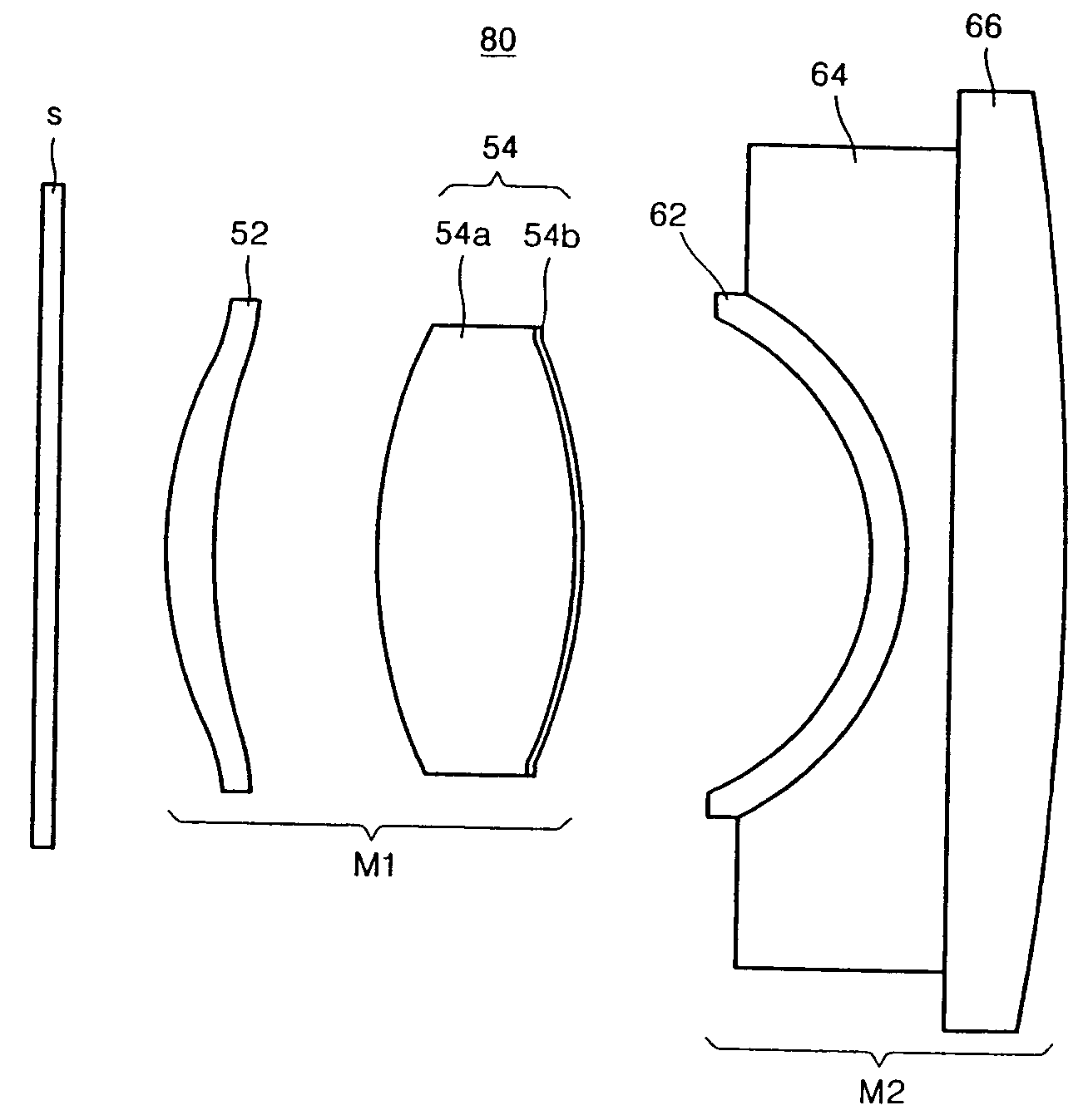 Projection optical system and projection television employing the same