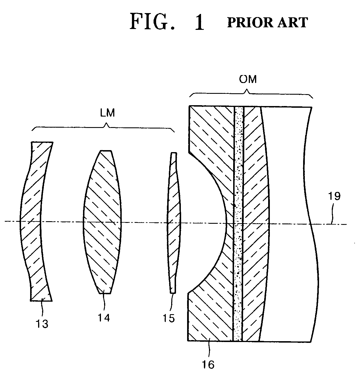 Projection optical system and projection television employing the same