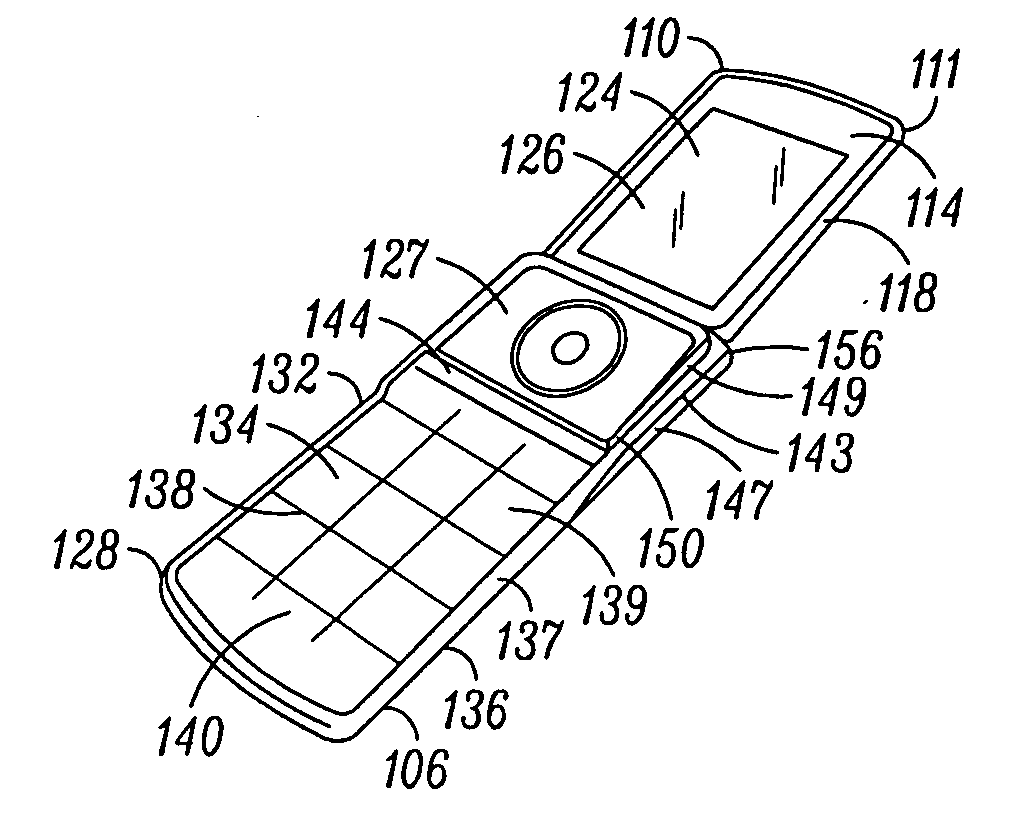 Goal Posts Side Key Implementation Scheme for Offset Hinge Clamshell Phone with Thickness Flip Hardware Compartment