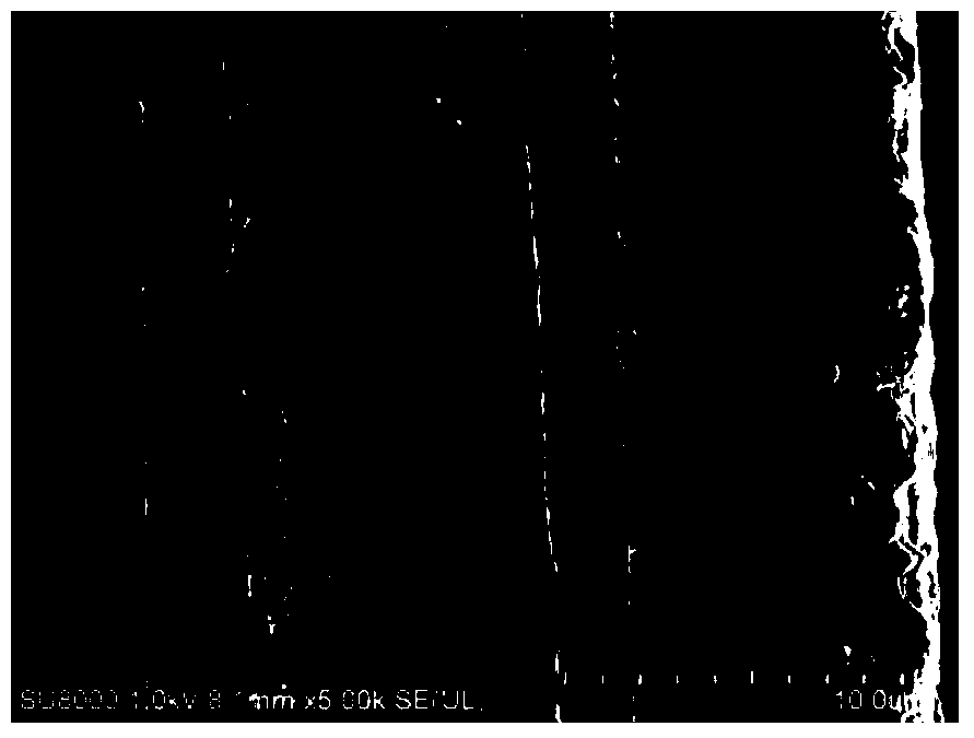 Method for preparing color glass fibers by on-line coating