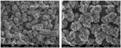 Catalyst for reaction for preparing 1,3-butadiene from ethanol, preparation and applications thereof