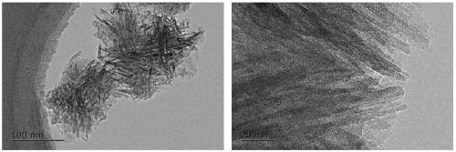 Catalyst for reaction for preparing 1,3-butadiene from ethanol, preparation and applications thereof