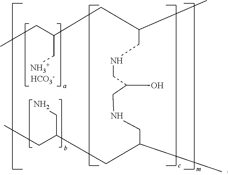 Pharmaceutical Compositions Comprising Phosphate-Binding Polymer