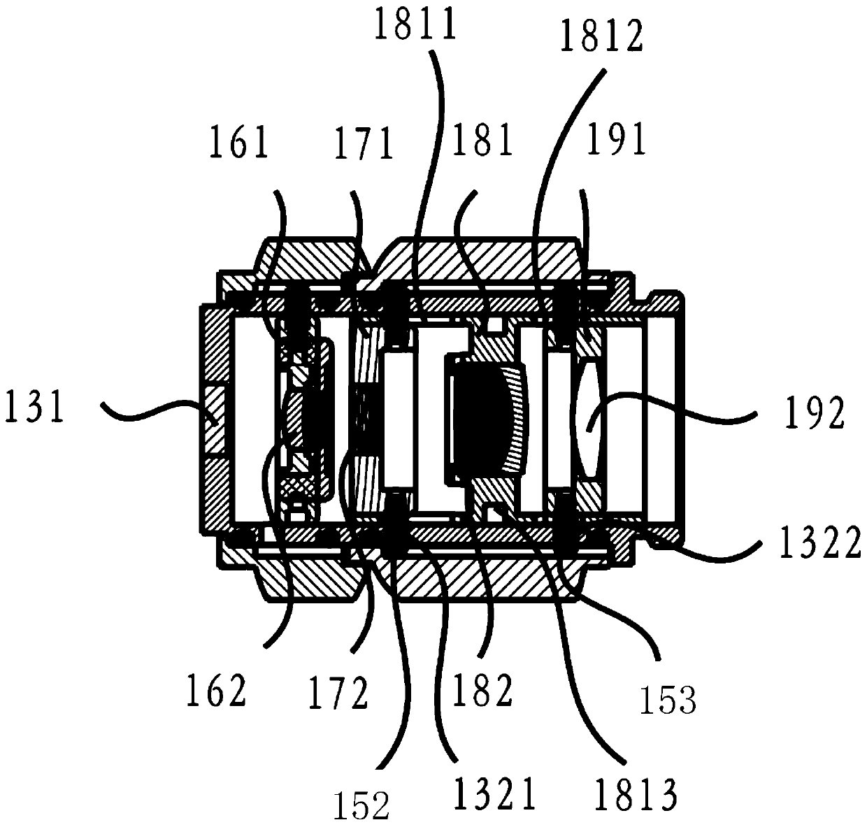 Medical endoscope optical parfocal lens